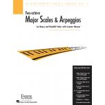 FABER - Achievement Skill Sheet No. 5  two-octave Major Scales & Arpeggios