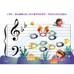 《貝多芬》快樂學鋼琴：幼童本(高級)+動態樂譜DVD