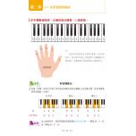 鋼琴彈唱與獨奏的 10堂課(初階)