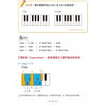 鋼琴彈唱與獨奏的 10堂課(進階)